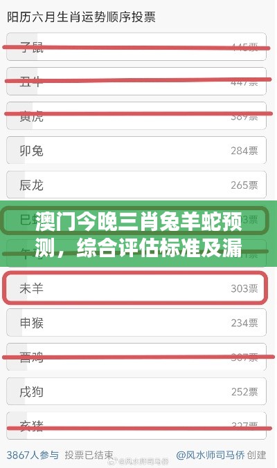 澳门今晚三肖兔羊蛇预测，综合评估标准及漏版信息QPD375.77
