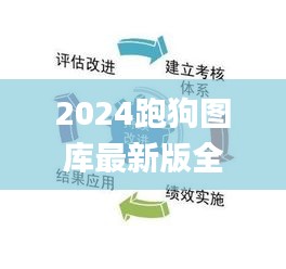 2024跑狗图库最新版全集，权威正品解读详释_NIP246.59升级版