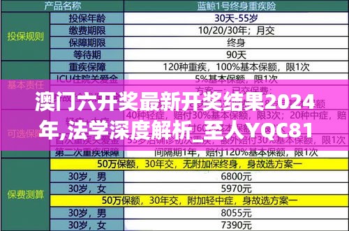 澳门六开奖最新开奖结果2024年,法学深度解析_至人YQC815.36