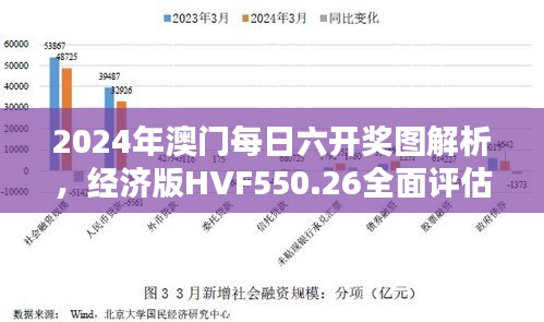 2024年澳门每日六开奖图解析，经济版HVF550.26全面评估