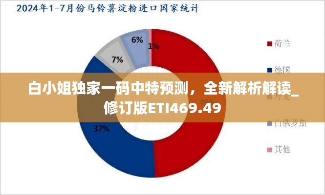 白小姐独家一码中特预测，全新解析解读_修订版ETI469.49