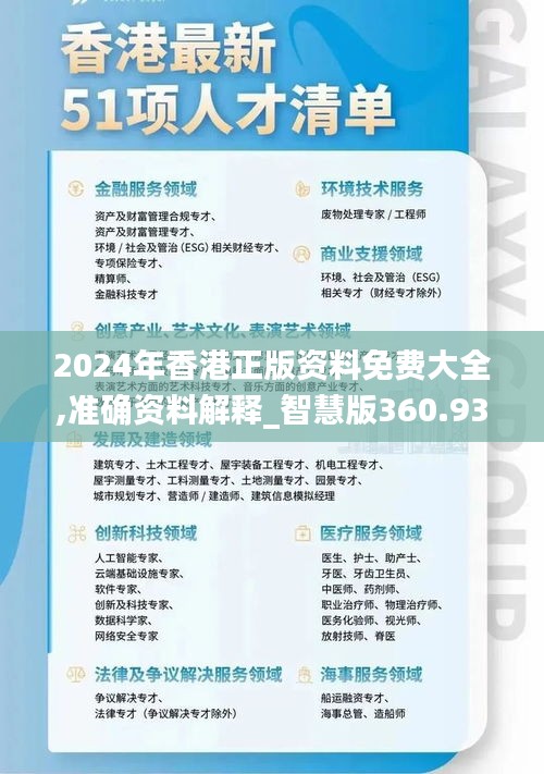 2024年香港正版资料免费大全,准确资料解释_智慧版360.93