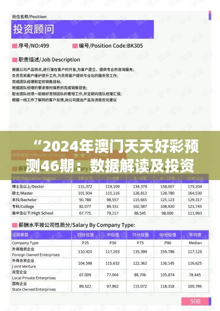 “2024年澳门天天好彩预测46期：数据解读及投资版RAV796.34汇总”