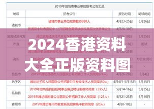 2024香港资料大全正版资料图片,状况评估解析_优选版FKU296.61