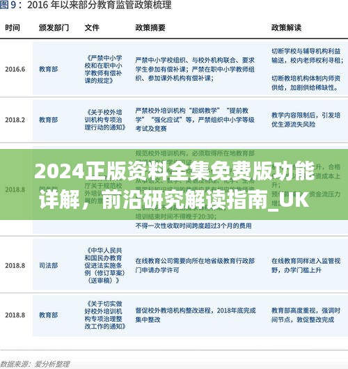 2024正版资料全集免费版功能详解，前沿研究解读指南_UKN152.27个人版