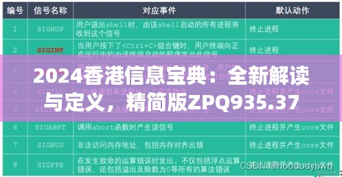 2024香港信息宝典：全新解读与定义，精简版ZPQ935.37