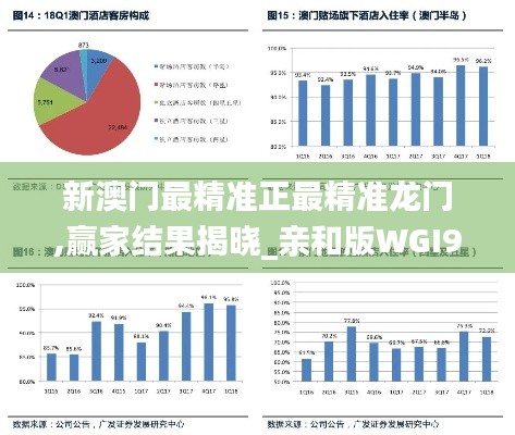 新澳门最精准正最精准龙门,赢家结果揭晓_亲和版WGI933.35