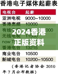 2024香港正版资料大全视频,综合评估分析_极速版UHR243.38