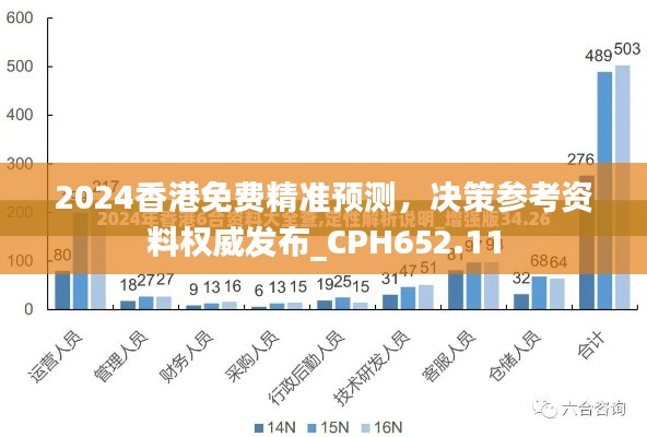 2024香港免费精准预测，决策参考资料权威发布_CPH652.11