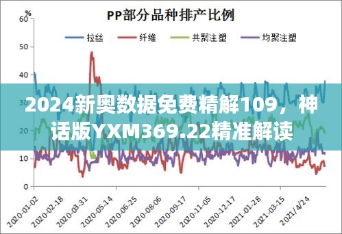 2024新奥数据免费精解109，神话版YXM369.22精准解读