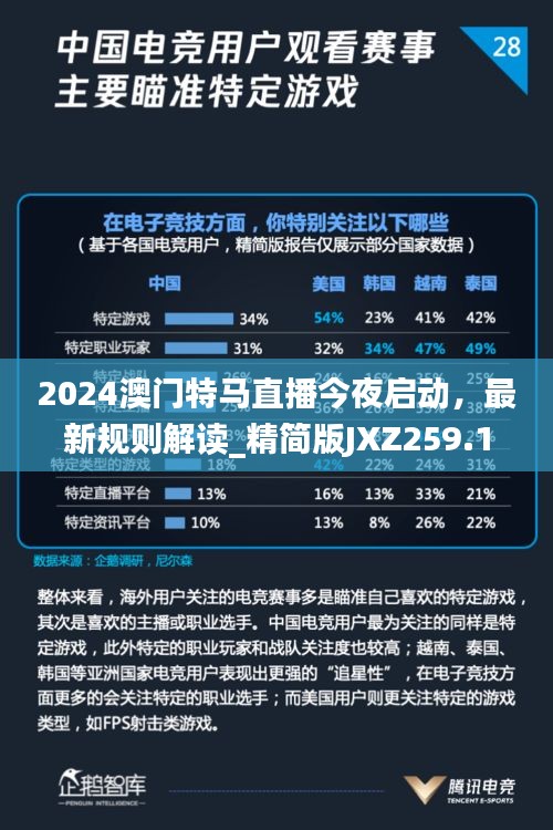 2024澳门特马直播今夜启动，最新规则解读_精简版JXZ259.11