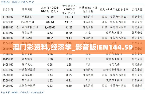 澳门彩资料,经济学_影音版IEN144.59