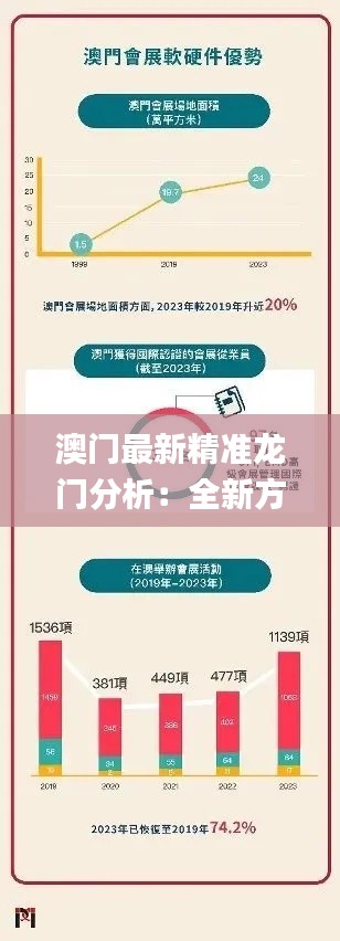 澳门最新精准龙门分析：全新方案解读_可变版JFK537.82