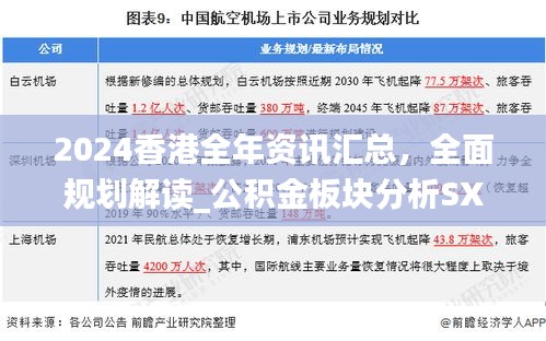 2024香港全年资讯汇总，全面规划解读_公积金板块分析SXK477.15