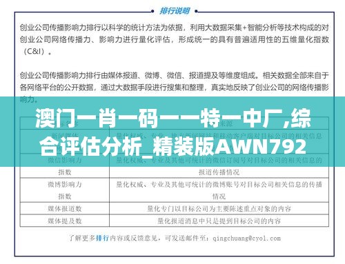 澳门一肖一码一一特一中厂,综合评估分析_精装版AWN792.7