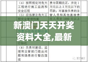 新澳门天天开奖资料大全,最新研究解释定义_优先版GIL651.14