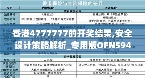 香港4777777的开奖结果,安全设计策略解析_专用版OFN594.75