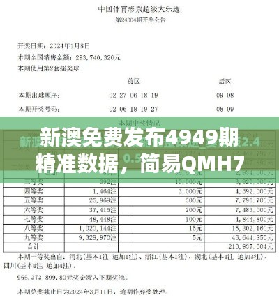 新澳免费发布4949期精准数据，简易QMH749.58综合评估解析