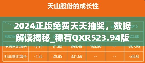 2024正版免费天天抽奖，数据解读揭秘_稀有QXR523.94版