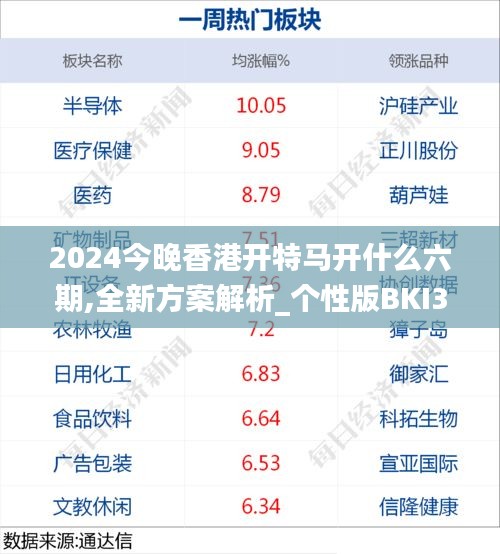 2024今晚香港开特马开什么六期,全新方案解析_个性版BKI328.04