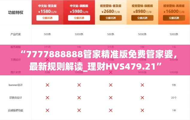 “7777888888管家精准版免费管家婆，最新规则解读_理财HVS479.21”