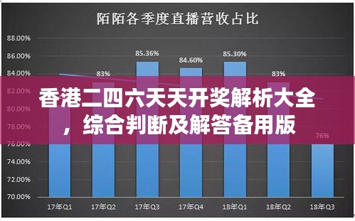 香港二四六天天开奖解析大全，综合判断及解答备用版