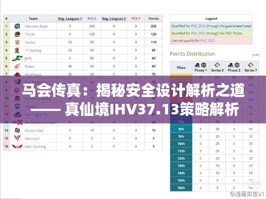 马会传真：揭秘安全设计解析之道 —— 真仙境IHV37.13策略解析