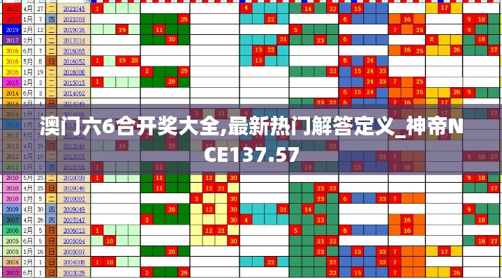 澳门六6合开奖大全,最新热门解答定义_神帝NCE137.57