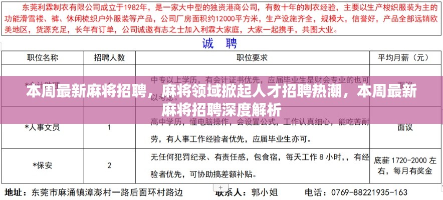 本周麻将领域人才招聘热潮深度解析