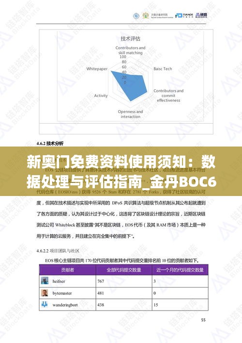 新奥门免费资料使用须知：数据处理与评估指南_金丹BOC656.39