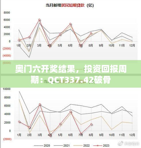 奥门六开奖结果，投资回报周期：QCT337.42破骨