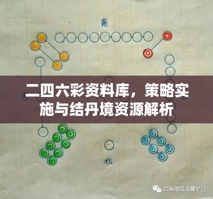 二四六彩资料库，策略实施与结丹境资源解析