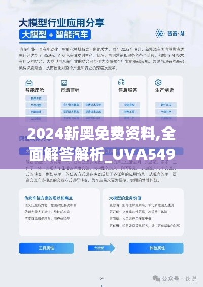 2024新奥免费资料,全面解答解析_UVA549.5修成正果