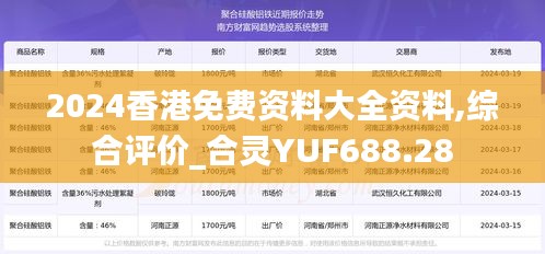 2024香港免费资料大全资料,综合评价_合灵YUF688.28