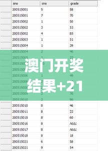 垂头丧气 第22页