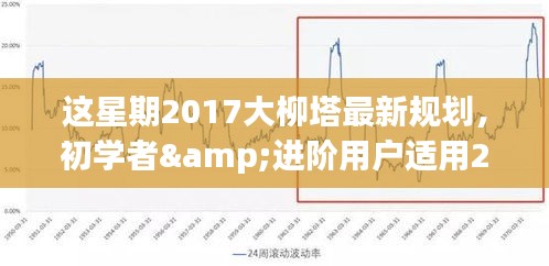 2017大柳塔最新规划详解，初学者与进阶用户的实施步骤指南