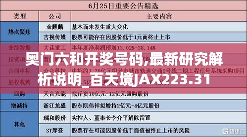 奥门六和开奖号码,最新研究解析说明_百天境JAX223.31