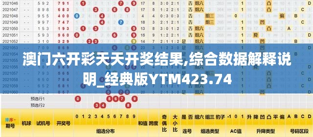 澳门六开彩天天开奖结果,综合数据解释说明_经典版YTM423.74