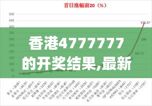 香港4777777的开奖结果,最新研究解释定义_活现版EFM824.32