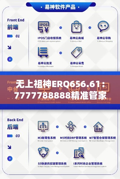 无上祖神ERQ656.61：7777788888精准管家婆联盟亮点解析，网络安全领域新篇章