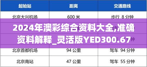 2024年澳彩综合资料大全,准确资料解释_灵活版YED300.67