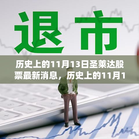 历史上的11月13日圣莱达股票全面解读与最新消息评测揭秘！