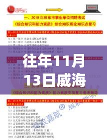 揭秘往年威海招聘热点，装饰监理职位职场新机遇等你来挑战！