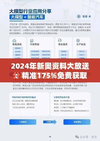 2024年新奥资料大放送：精准175%免费获取，合神CBD704.22真实数据揭秘