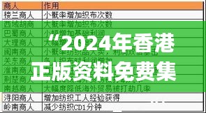 “2024年香港正版资料免费集锦，精选详解解读_窥天LWQ225.19”