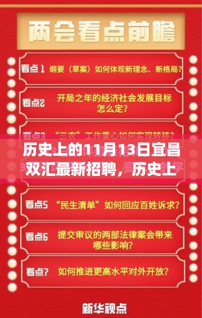 宜昌双汇最新招聘日，历史上的今天，开启自信与梦想的新篇章学习变化之路