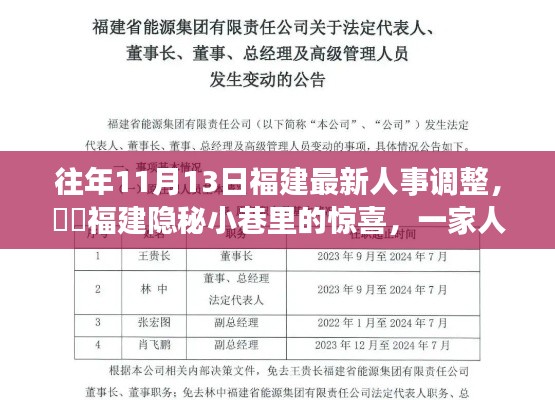 福建人事调整背后的惊喜，隐秘小巷的特色小店探寻记