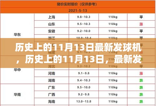 建议，历史上的11月13日，最新发球机的探索与解析