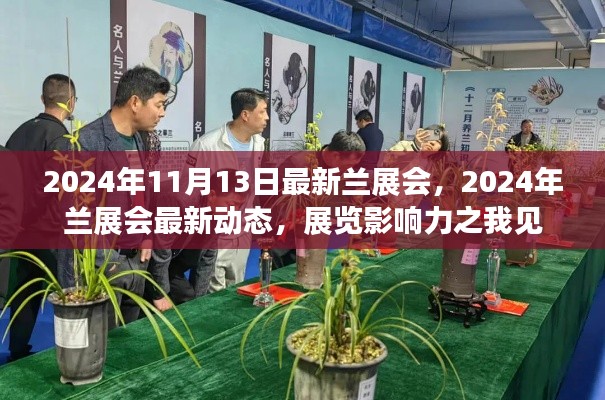 2024年兰展会最新动态及展览影响力展望