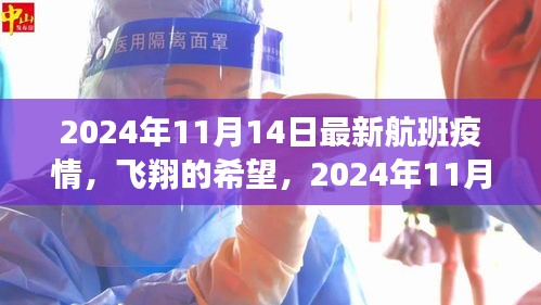 2024年航班疫情下的励志之旅，飞翔的希望